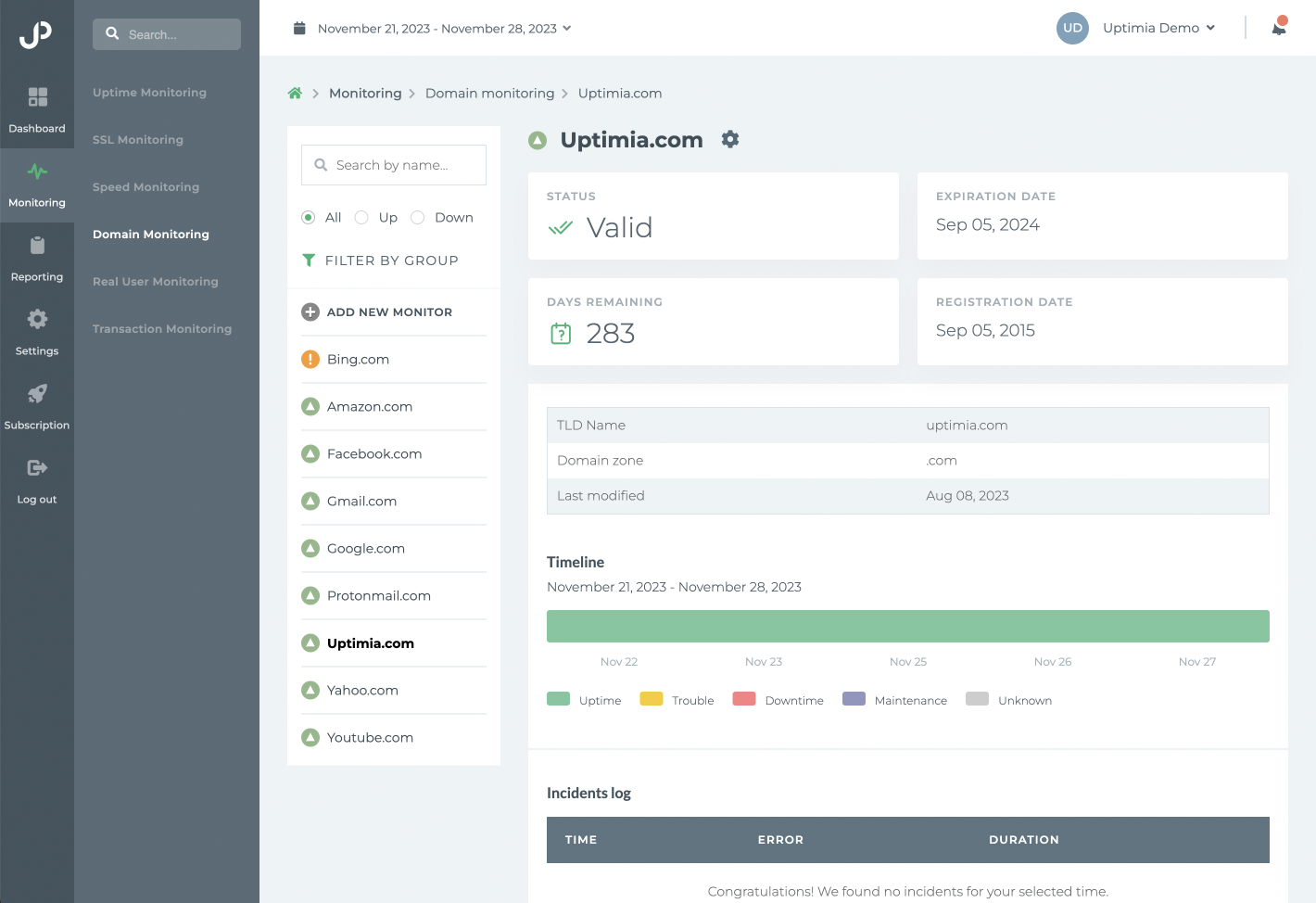 Domain Expiration Monitoring Screen